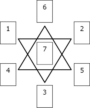 Иллюстрация к книге — Карты Таро в работе психолога [_47.jpg]