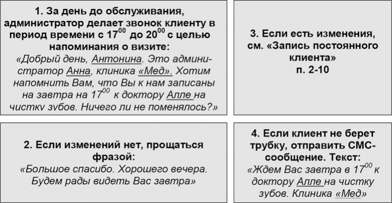 Иллюстрация к книге — Администратор медицинского учреждения [i_008.jpg]