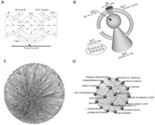 Иллюстрация к книге — Глобальные элиты в схватке с Россией [_04.jpg]