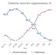 Иллюстрация к книге — Занимательная история. Выпуск 2 [i_008.jpg]