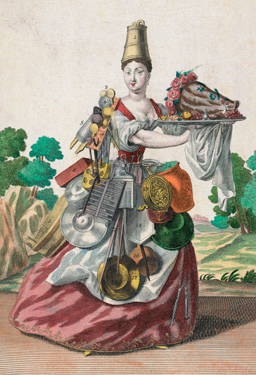 Иллюстрация к книге — Битвы за еду и войны культур. Тайные двигатели истории [i_008.jpg]