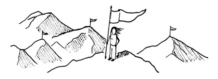 Иллюстрация к книге — Привычка достигать. Как применять дизайн-мышление для достижения целей, которые казались вам невозможными [i_018.jpg]