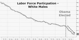 Иллюстрация к книге — Дональд Трамп. Кошмар неоконов или тонкая игра элит [i_054.jpg]