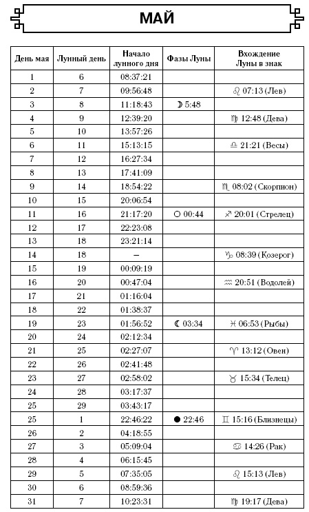 Иллюстрация к книге — Скорпион. Самый полный гороскоп на 2017 год. 23 октября - 21 ноября [i_010.jpg]