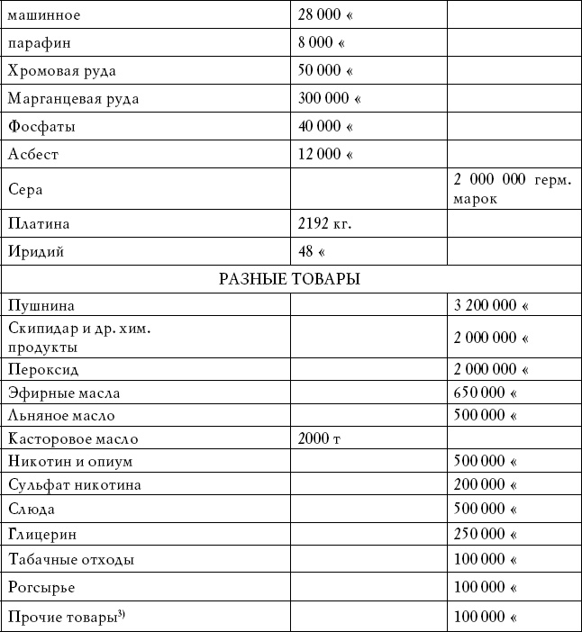 Иллюстрация к книге — Накануне 23 августа 1939 года [_18.jpg]