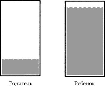 Иллюстрация к книге — Большая книга общения с ребенком [_106.jpg]