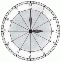 Иллюстрация к книге — Игры с аутичным ребенком. Установление контакта, способы взаимодействия, развитие речи, психотерапия [i_007.jpg]