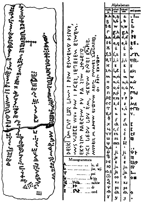 Иллюстрация к книге — Правильно ли мы понимаем историю Европы и Азии? Книга III [i_017.jpg]