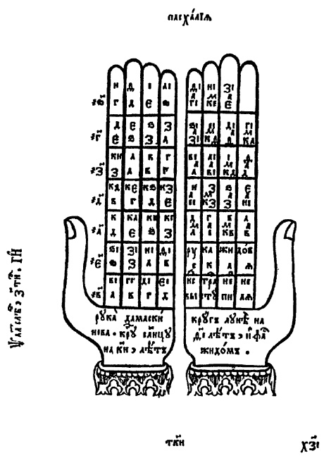 Иллюстрация к книге — Русь и Рим. Правильно ли мы понимаем историю Европы и Азии? В 2 книгах. Книга 2 [i_032.jpg]