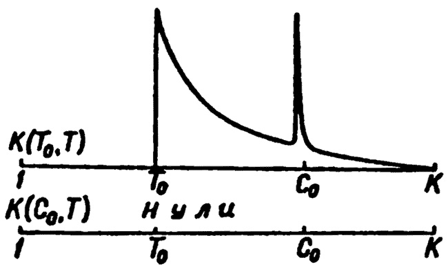 Иллюстрация к книге — Русь и Рим. Правильно ли мы понимаем историю Европы и Азии? В 2 книгах. Книга 1 [i_009.jpg]