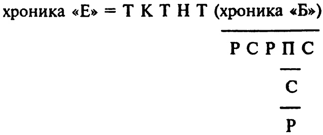 Иллюстрация к книге — Русь и Рим. Правильно ли мы понимаем историю Европы и Азии? В 2 книгах. Книга 1 [i_013.jpg]