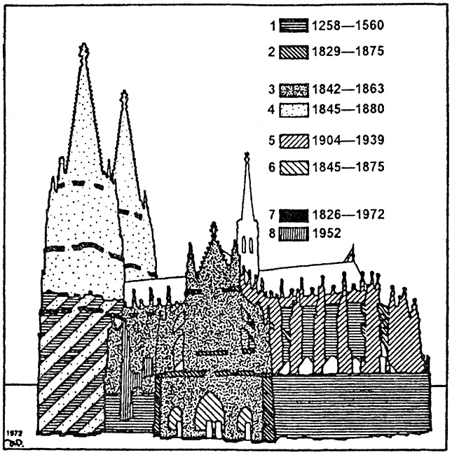 Иллюстрация к книге — Русь и Рим. Правильно ли мы понимаем историю Европы и Азии? В 2 книгах. Книга 1 [i_041.jpg]
