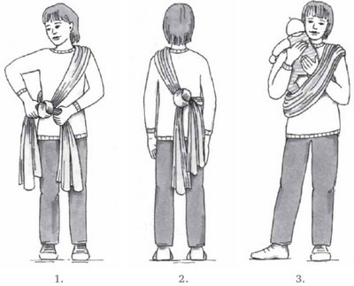 Иллюстрация к книге — PEKiP. Игра и движение. Более 100 развивающих игр для детей первого года жизни [i_017.jpg]