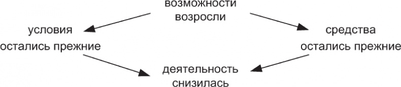 Иллюстрация к книге — Наедине с миром [_17.jpg]