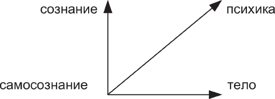 Иллюстрация к книге — Наедине с миром [_19.jpg]