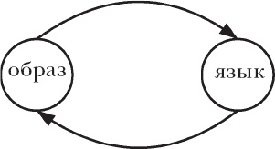 Иллюстрация к книге — Наедине с миром [_22.jpg]