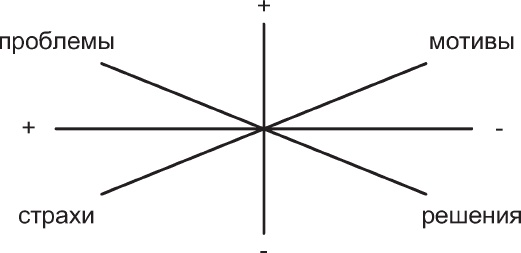 Иллюстрация к книге — Наедине с миром [_32.jpg]