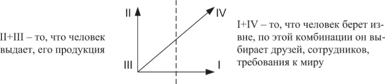 Иллюстрация к книге — Наедине с миром [_38.jpg]