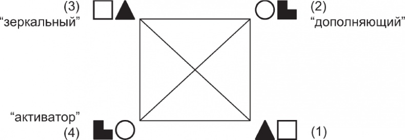 Иллюстрация к книге — Наедине с миром [_59.jpg]