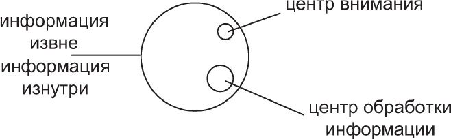 Иллюстрация к книге — Наедине с миром [_66.jpg]