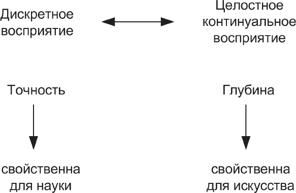 Иллюстрация к книге — Наедине с миром [_67.jpg]