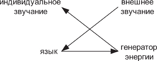 Иллюстрация к книге — Наедине с миром [_70.jpg]