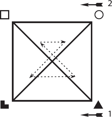 Иллюстрация к книге — Соционика. Умение общаться эффективно [_48.jpg]
