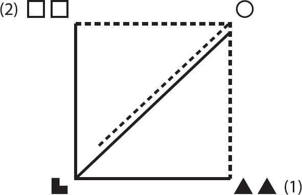 Иллюстрация к книге — Соционика. Умение общаться эффективно [_51.jpg]