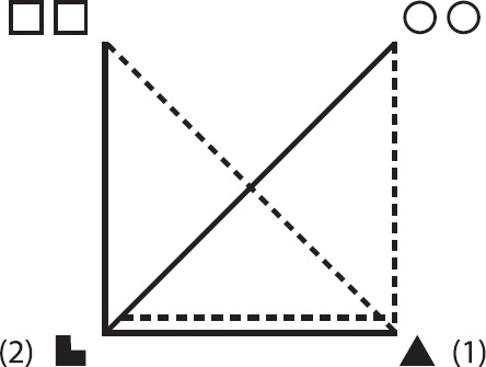 Иллюстрация к книге — Соционика. Умение общаться эффективно [_53.jpg]