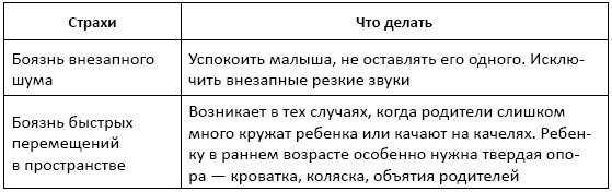 Иллюстрация к книге — Сказки-подсказки для детей и их родителей [i_012.jpg]