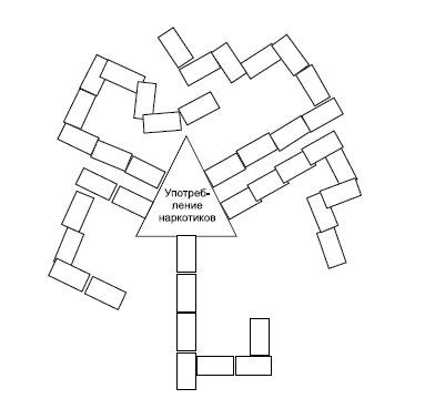Иллюстрация к книге — Психологические проблемы современных подростков и их решение [i_010.jpg]
