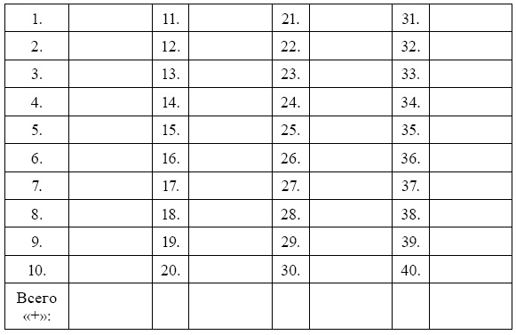Иллюстрация к книге — Переходим в пятый класс! Экспресс-диагностика готовности к обучению в основной школе [i_005.jpg]