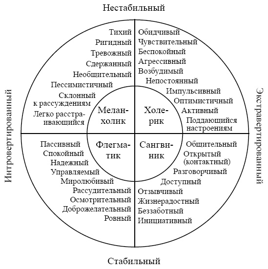 Иллюстрация к книге — Переходим в пятый класс! Экспресс-диагностика готовности к обучению в основной школе [i_011.jpg]