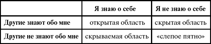 Иллюстрация к книге — Дорога в жизнь, или Путешествие в будущее… [_085.jpg]