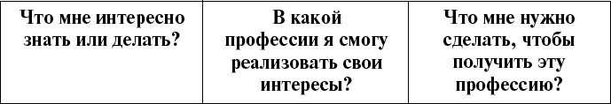 Иллюстрация к книге — Дорога в жизнь, или Путешествие в будущее… [_096.jpg]