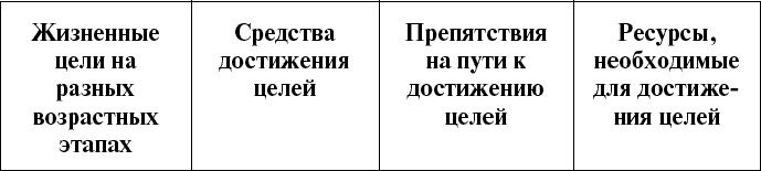 Иллюстрация к книге — Дорога в жизнь, или Путешествие в будущее… [_125.jpg]