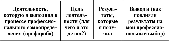 Иллюстрация к книге — Дорога в жизнь, или Путешествие в будущее… [_174.jpg]