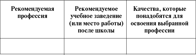 Иллюстрация к книге — Дорога в жизнь, или Путешествие в будущее… [_193.jpg]