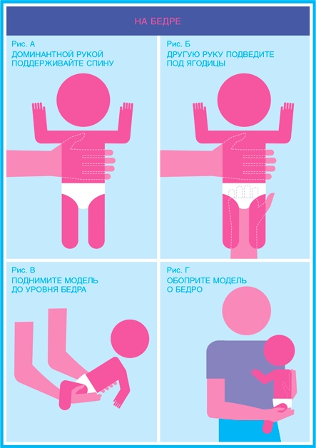 Иллюстрация к книге — Младенец. Руководство пользователя: Инструкция по эксплуатации, рекомендации по устранению неисправностей, советы по первому году технического обслуживания [i_015.jpg]