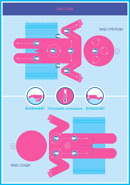 Иллюстрация к книге — Младенец. Руководство пользователя: Инструкция по эксплуатации, рекомендации по устранению неисправностей, советы по первому году технического обслуживания [i_019.jpg]