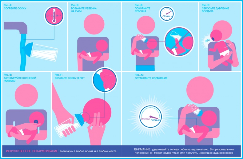 Иллюстрация к книге — Младенец. Руководство пользователя: Инструкция по эксплуатации, рекомендации по устранению неисправностей, советы по первому году технического обслуживания [i_032.jpg]