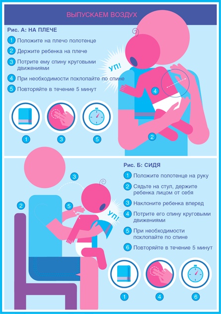 Иллюстрация к книге — Младенец. Руководство пользователя: Инструкция по эксплуатации, рекомендации по устранению неисправностей, советы по первому году технического обслуживания [i_033.jpg]