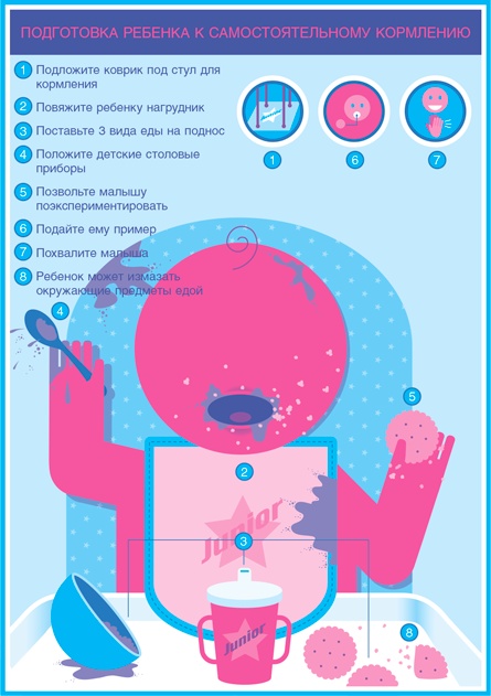 Иллюстрация к книге — Младенец. Руководство пользователя: Инструкция по эксплуатации, рекомендации по устранению неисправностей, советы по первому году технического обслуживания [i_035.jpg]