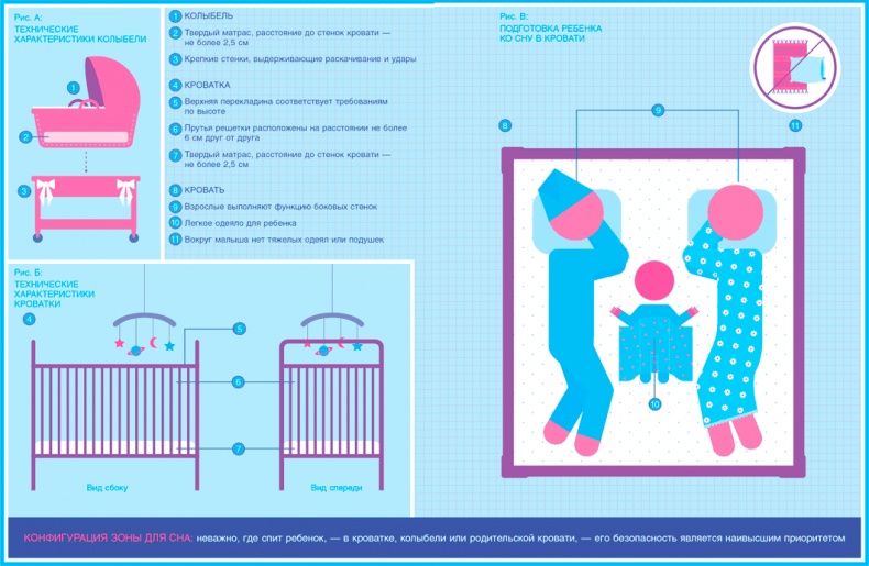 Иллюстрация к книге — Младенец. Руководство пользователя: Инструкция по эксплуатации, рекомендации по устранению неисправностей, советы по первому году технического обслуживания [i_037.jpg]