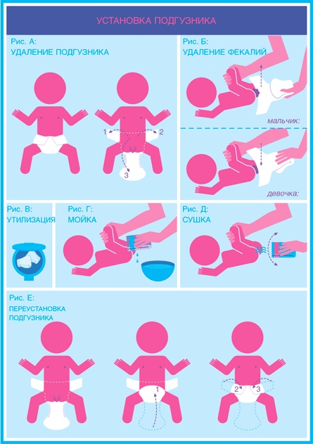 Иллюстрация к книге — Младенец. Руководство пользователя: Инструкция по эксплуатации, рекомендации по устранению неисправностей, советы по первому году технического обслуживания [i_041.jpg]