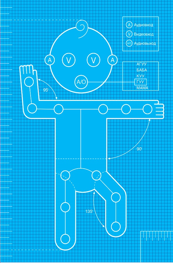 Иллюстрация к книге — Младенец. Руководство пользователя: Инструкция по эксплуатации, рекомендации по устранению неисправностей, советы по первому году технического обслуживания [i_048.jpg]