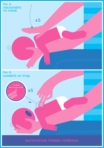 Иллюстрация к книге — Младенец. Руководство пользователя: Инструкция по эксплуатации, рекомендации по устранению неисправностей, советы по первому году технического обслуживания [i_055.jpg]