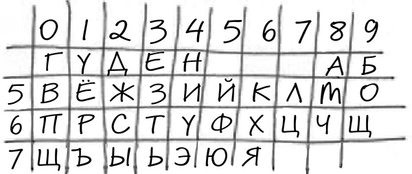 Иллюстрация к книге — Чертоги памяти [i_006.jpg]