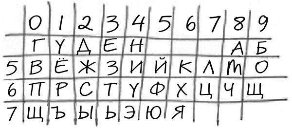 Иллюстрация к книге — Чертоги памяти [i_007.jpg]