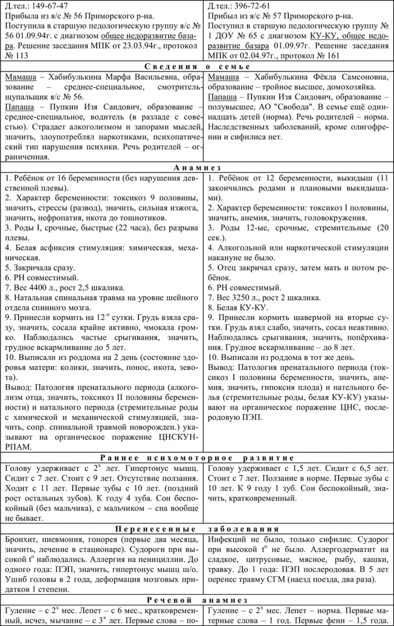 Иллюстрация к книге — Дела адвоката Монзикова [i_013.jpg]